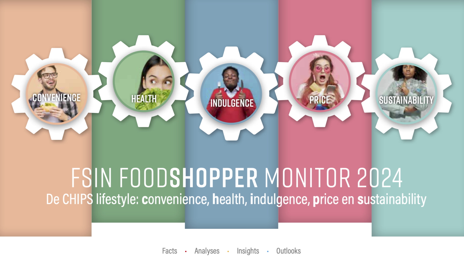 FSIN FoodShopper Monitor 2024